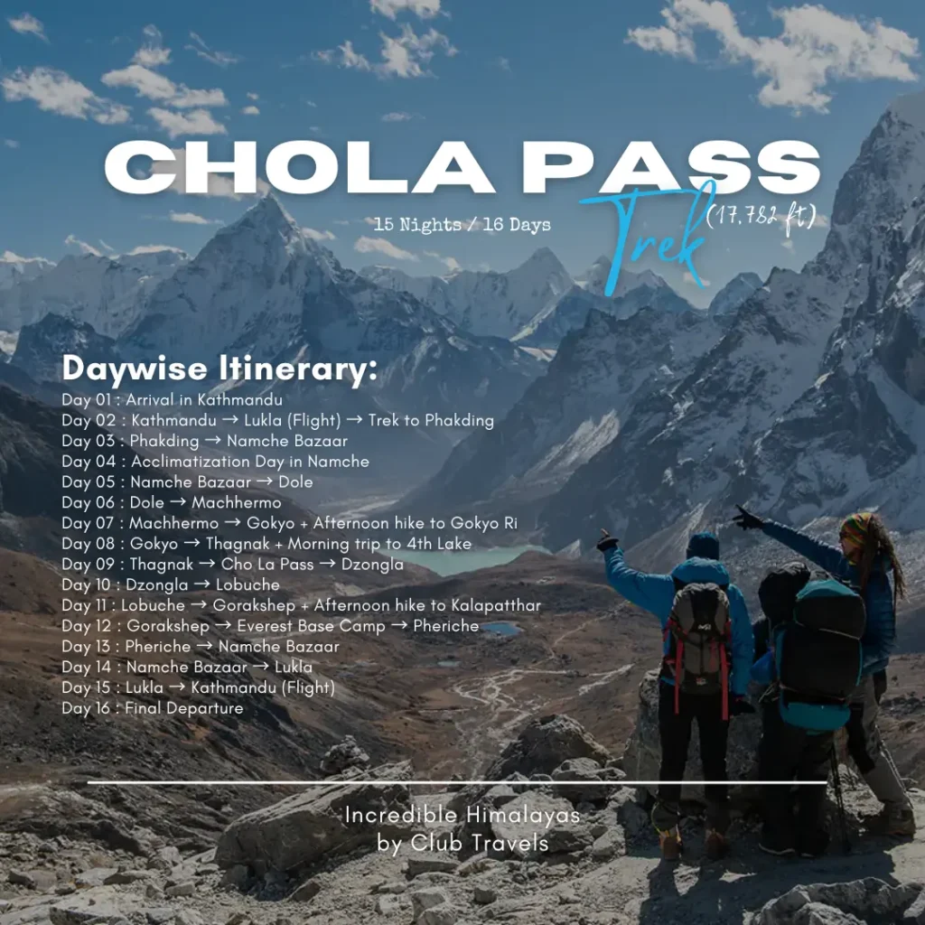 Chola Pass Trek